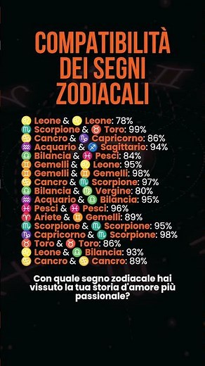 💖 Scopri la Tua Compatibilità Ideale! #zodiaco #astrologia #oroscopo #segnizodiacali
