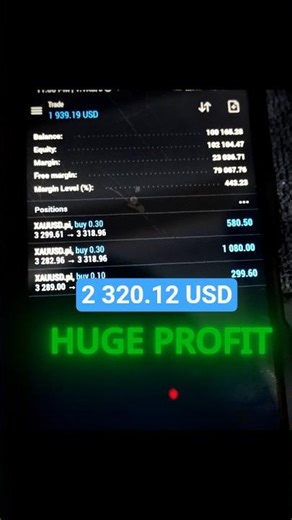 Is Blueberry Funded Account Scam? | My First Profit | Huge Profit in Phase 2 | Scam Funded Account?