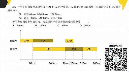 2012年计算机考研408真题【操作系统】部分详解