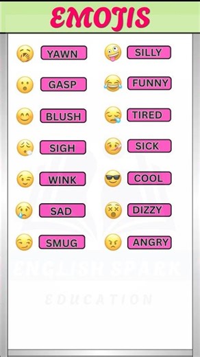 Emotional Emojis & Smiles |#smile #emoji #emotional