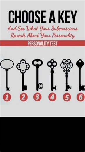 Know Your Type of Personality. Psychological test.