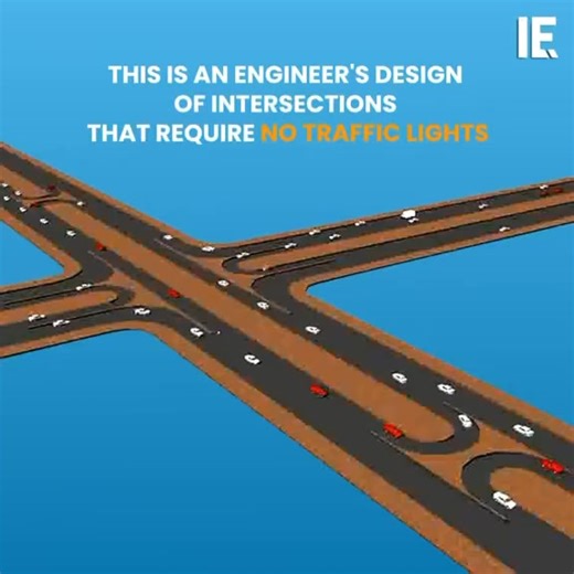 1.1M views · 4.2K reactions | Intersection | Interesting Engineering | Facebook