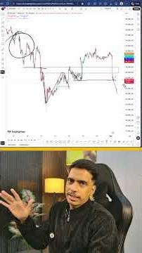Bitcoin (BTC/USD) Analysis | 1 Dec 2025 | Monday Market Prediction | Key Levels & Setup |SKK Concept