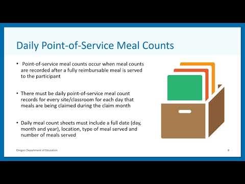 Chapter 6 - Preparing a Monthly Claim