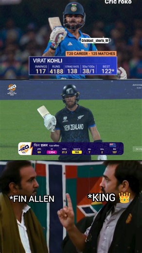 KING vs ALLEN comment please 😱#kingkohli #finaller #t20worldcup #viral #shorts