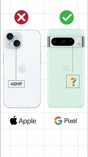 iPhone 15 vs Pixel 8 ⚡ Flagship Value Battle!