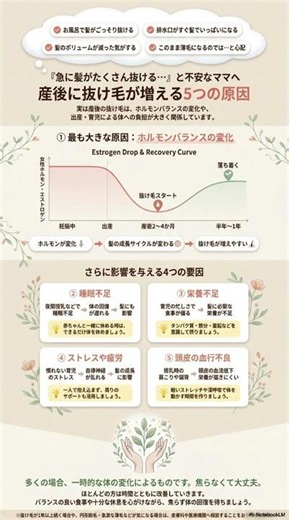 『産後に抜け毛が増える5つの原因』山口市 小郡 まもる整体サロン新山口店