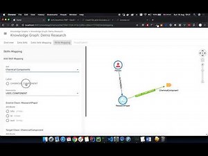 GraphAware Hume - Knowledge Graphs and Natural Language Processing
