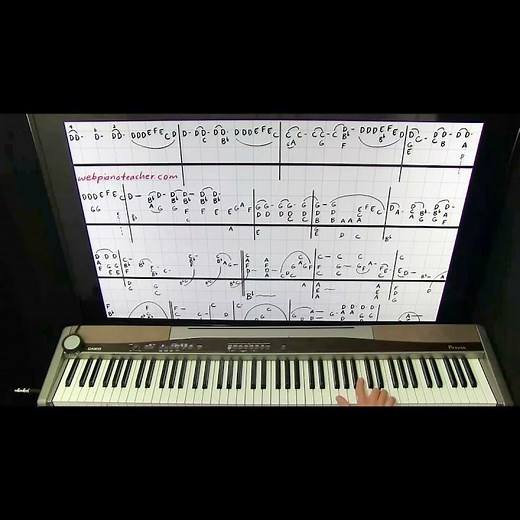 Learn To Play Piano | Wichita Lineman | Accurate Lesson | Easy Tutorial #musiceducation