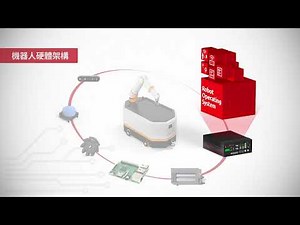 From Zero to Hero: 為什麼選用 AMR 自主移動機器人？