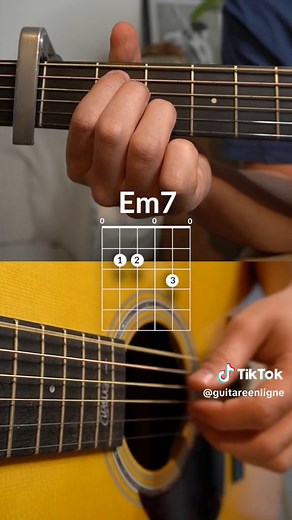 Learn How to Play 'Pumped Up Kicks' by Foster the People on Guitar