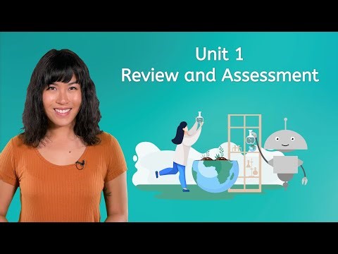 Unit 1 Review and Assessment - Introduction to Environmental Science