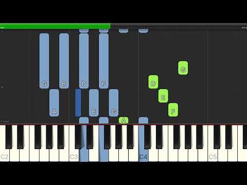 Sammy Davis Jr. - The Candy Man - Easy Piano with Chords