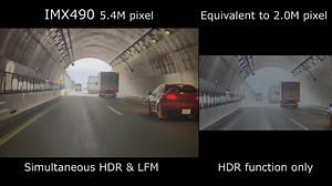 Sony releases IMX490 5.4MP image sensor for dashcams