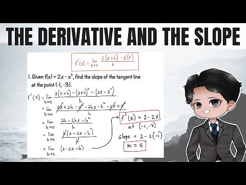 Derivative and Slope | Finding the slope of the tangent line at the given point | @Prof D