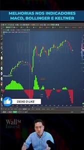 📊 Colored MACD and Histogram – Easy Visualization