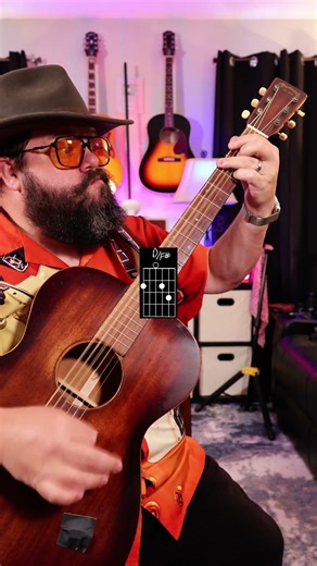 Highway To Hell Easy Guitar Tutorial!