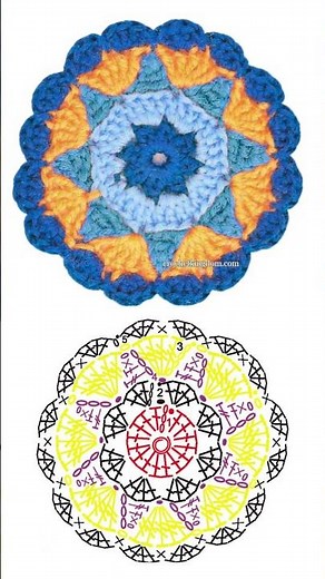 6 Quick & Easy Crochet Coaster Patterns You Can Make Today 🧶