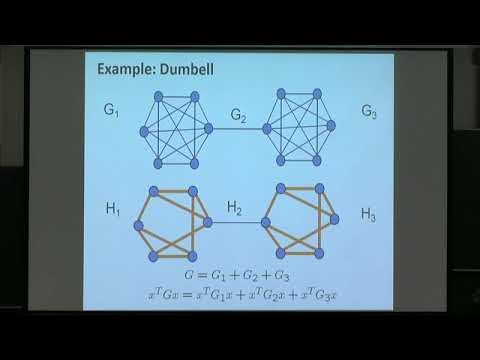 Prof. Nikhil Srivastava | Spectral Sparsification of Graphs