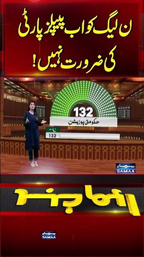 PML-N no longer needs PPP! | SAMAA TV