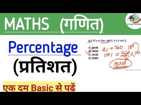 Maths (गणित) Percentage (प्रतिशत) Railway/SSC BPSC/UPSC other Exams 