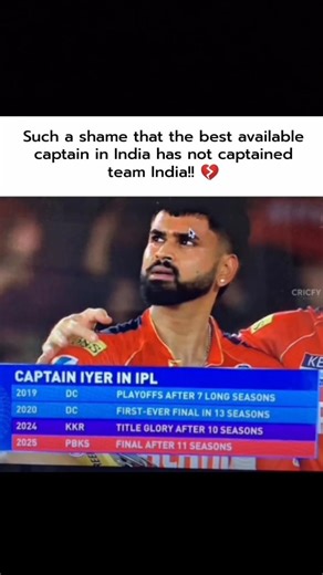 Best Captain In India But Never Led Team India 💔 | Shocking Truth 😢