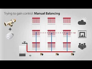 Chapter 2. All you need to know about hydronic balance
