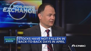 Edward Campbell talks about market reaction to geopolitical tensions