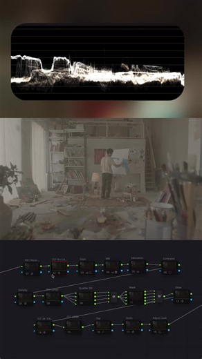 Mastering Color Grading in DaVinci Resolve