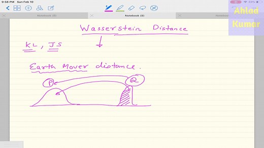 Deep Learning 35: (2) Wasserstein Generative Adversarial Network (WGAN): Was