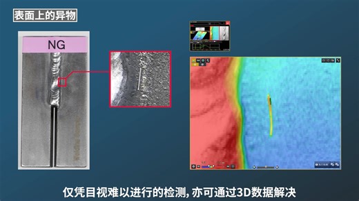 全自动3D视觉系统不易受表面状态的影响
