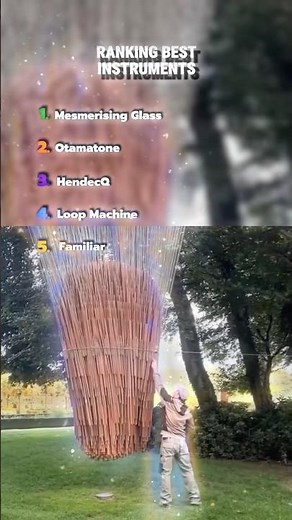 Ranking best instruments