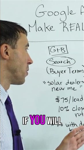 🔎 Google & Bing Ads: Boost Solar Panel Sales!