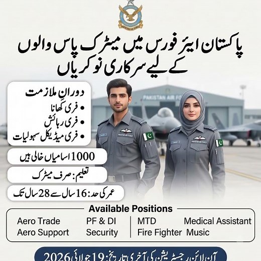 Pakistan Air Force Jobs July 2026 | PAF Matric Pass Jobs 2026 | 1000 Vacancies |