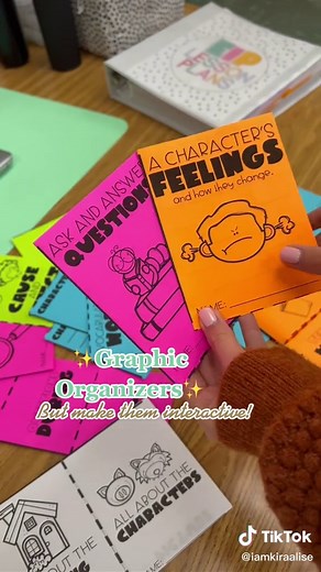 Creative Graphic Organizer Ideas for Teachers