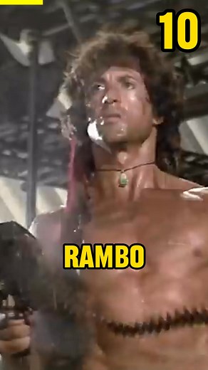 10 Most Iconic Action Heroes | Lucas Pelizaro