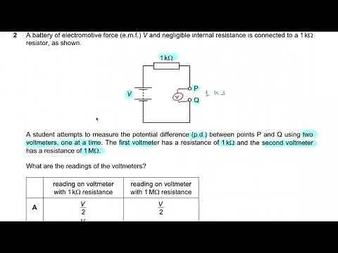 Electricity | AS Level Physics | Topical P1 MCQs