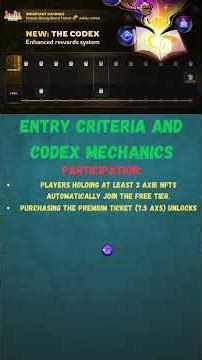 Axie Infinity - The Codex