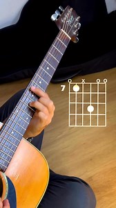 Power chord open string | James Cover
