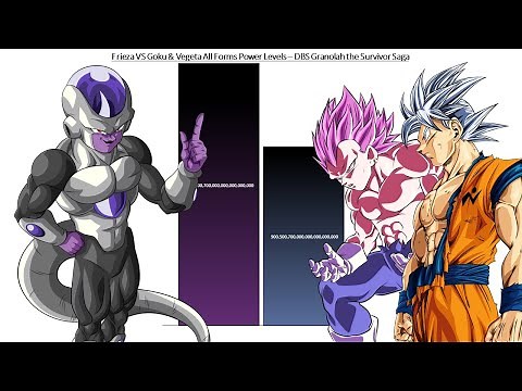 Black Frieza VS Goku & Vegeta All Forms Power Levels