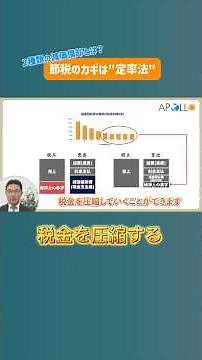【有利な減価償却の基本知識】２種類の方法を理解して節税効果を最大に‼#節税 #太陽光発電 #投資
