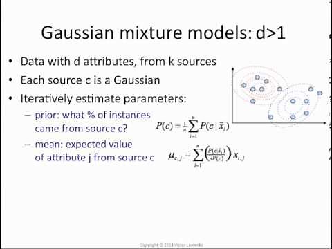 Mixture Models 4: multivariate Gaussians