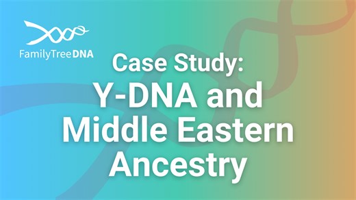 Uncover European Y-DNA Lineages with Middle Eastern Origins