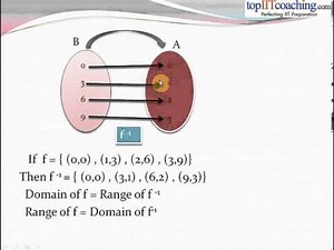 Functions of Real Variable