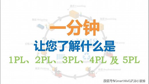 什么是1PL、2PL、3PL、4PL、5PL？