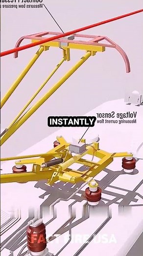 The Hidden Train Tech That Prevents Catastrophic Disasters! 🚄