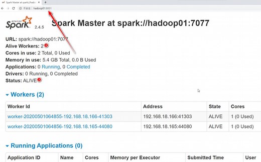 Spark集群安装部署