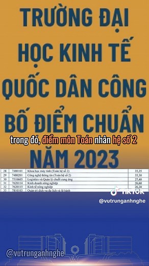 ĐỪNG chọn KHOA HỌC MÁY TÍNH nếu bạn KHÔNG BIẾT những điều này #vutrunganhnghe #daihoc #nganhnghehot #khoahocmaytinh #congnghethongtin #chondaihocdainamchamthanhcong #daihocdainam #learnontiktok