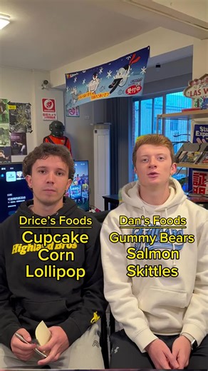 Food Guessing Challenge: Can You Identify Them?