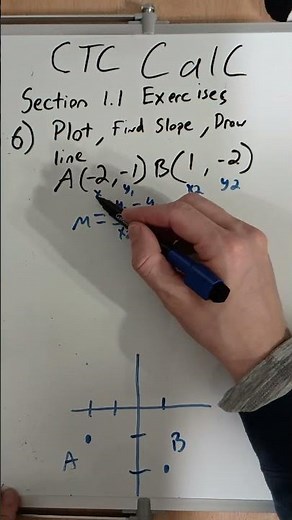 Calculus Homework Section 1.1 Exercise Problem #6 Plot, Find Slope, Draw Line